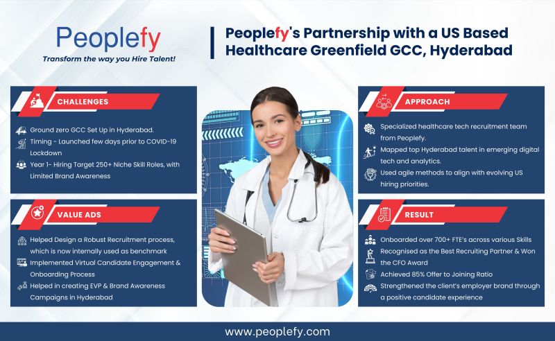 Building a Healthcare GCC from Ground Zero